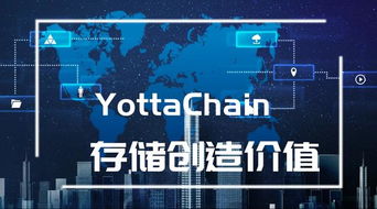 YottaChain蜜蜂科技 以企業(yè)級(jí)定制存儲(chǔ)服務(wù)器引領(lǐng)商用存儲(chǔ)新標(biāo)桿
